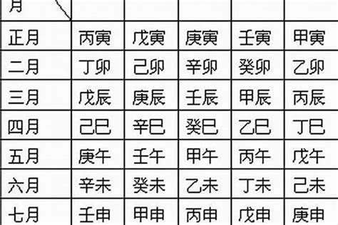 五行八字姓名算命|生辰八字算命、五行喜用神查詢（免費測算）